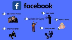 real Facebook PVA